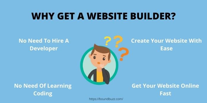 benefits of website builder