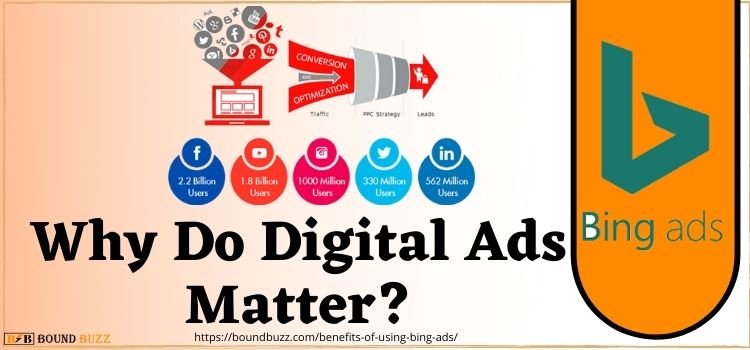 Why Do Digital Ads Matter