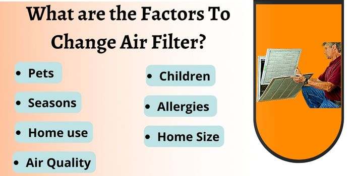 What are the factors to chnage air filter?
