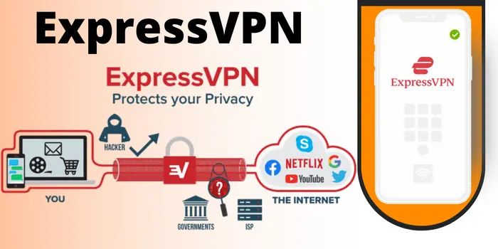 ExpressVPN privacy