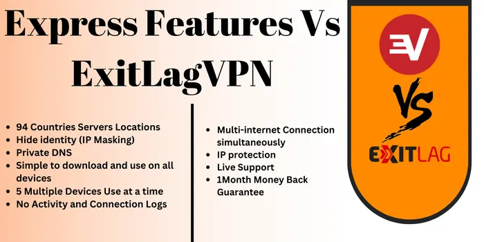 ExpressVPN vs ExitLag VPN Features 